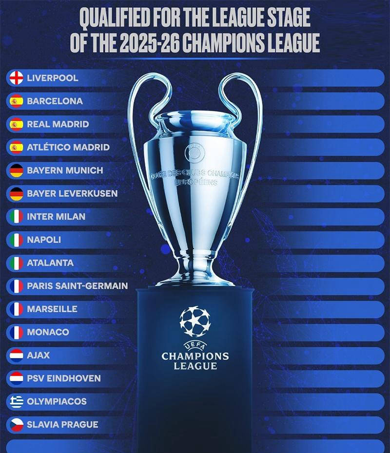 欧洲足坛风起云涌，豪门球队抢夺胜利