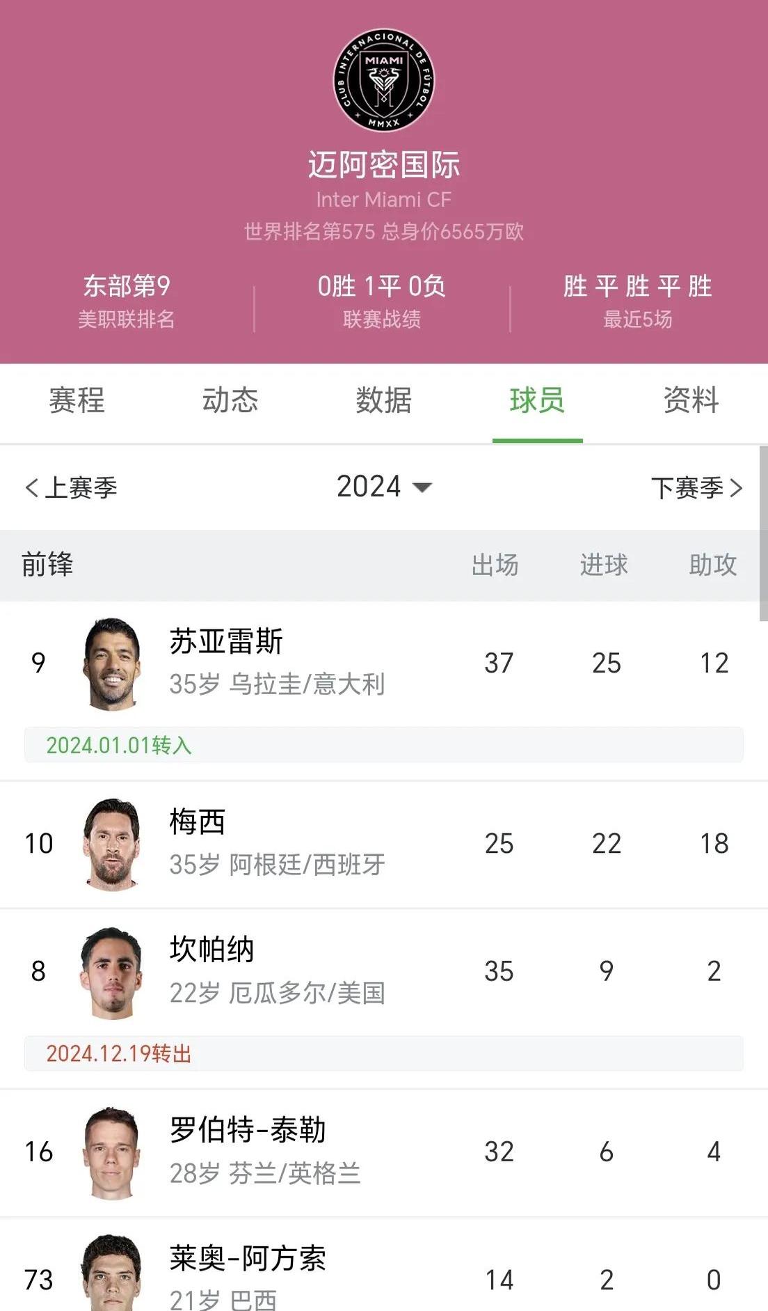 开云体育网页版-包含尤文图斯客场逆转，登顶积分榜的词条