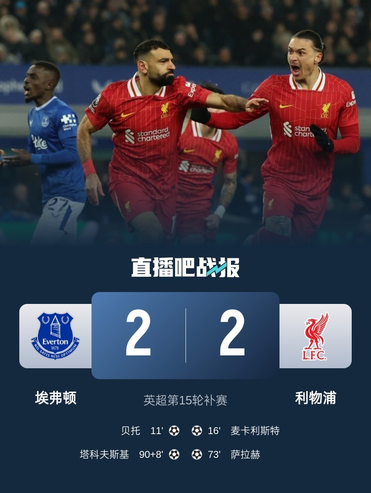 开云体育中国官网-利物浦主场轻取布莱顿，保持领跑优势