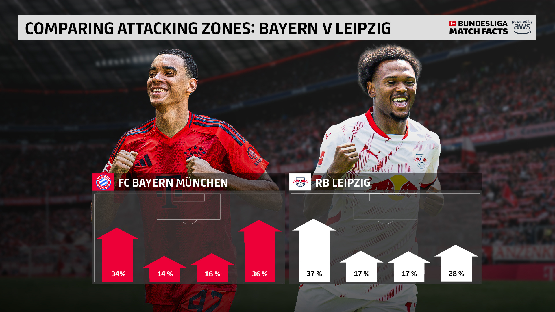 开云体育app下载-包含拜仁慕尼黑比击败对手，全力争冠的词条