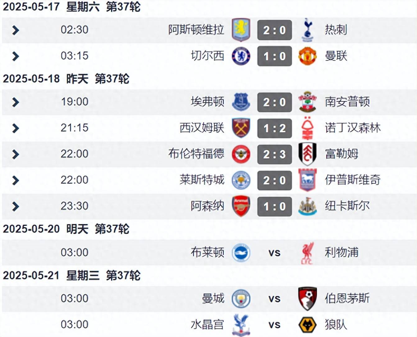 阿森纳主场平局，英超积分榜排名下滑的简单介绍