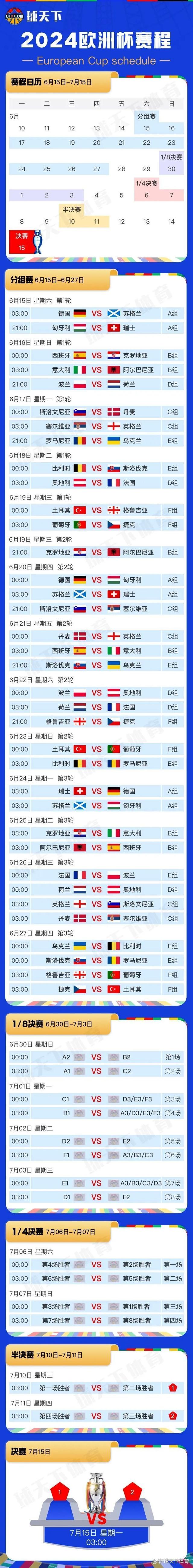 开云体育链接-欧洲国际足球联赛：小组赛情况更新的简单介绍